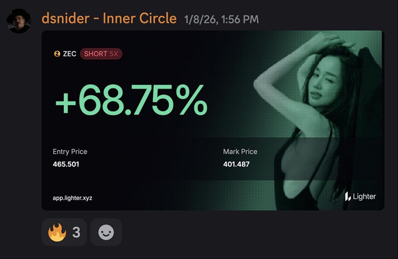 -68.75% short trade result